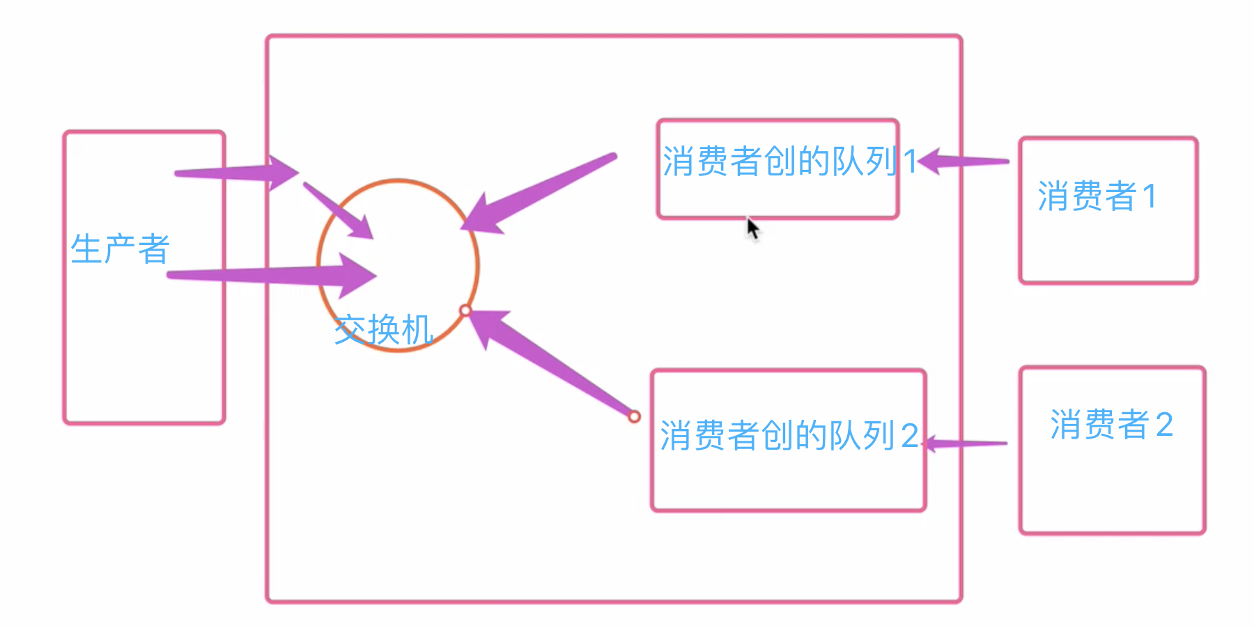 image-20210316184755163