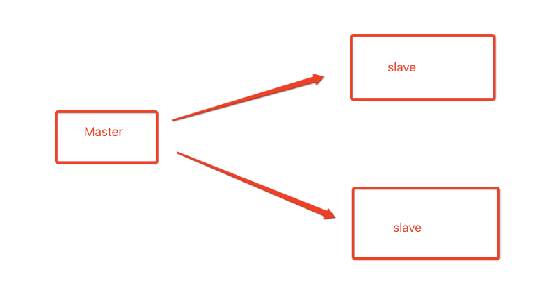 image-20210618133421289