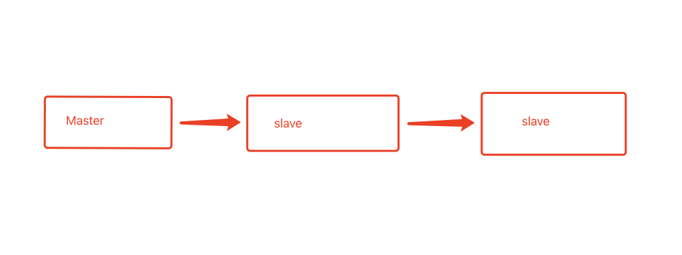 image-20210618133536860