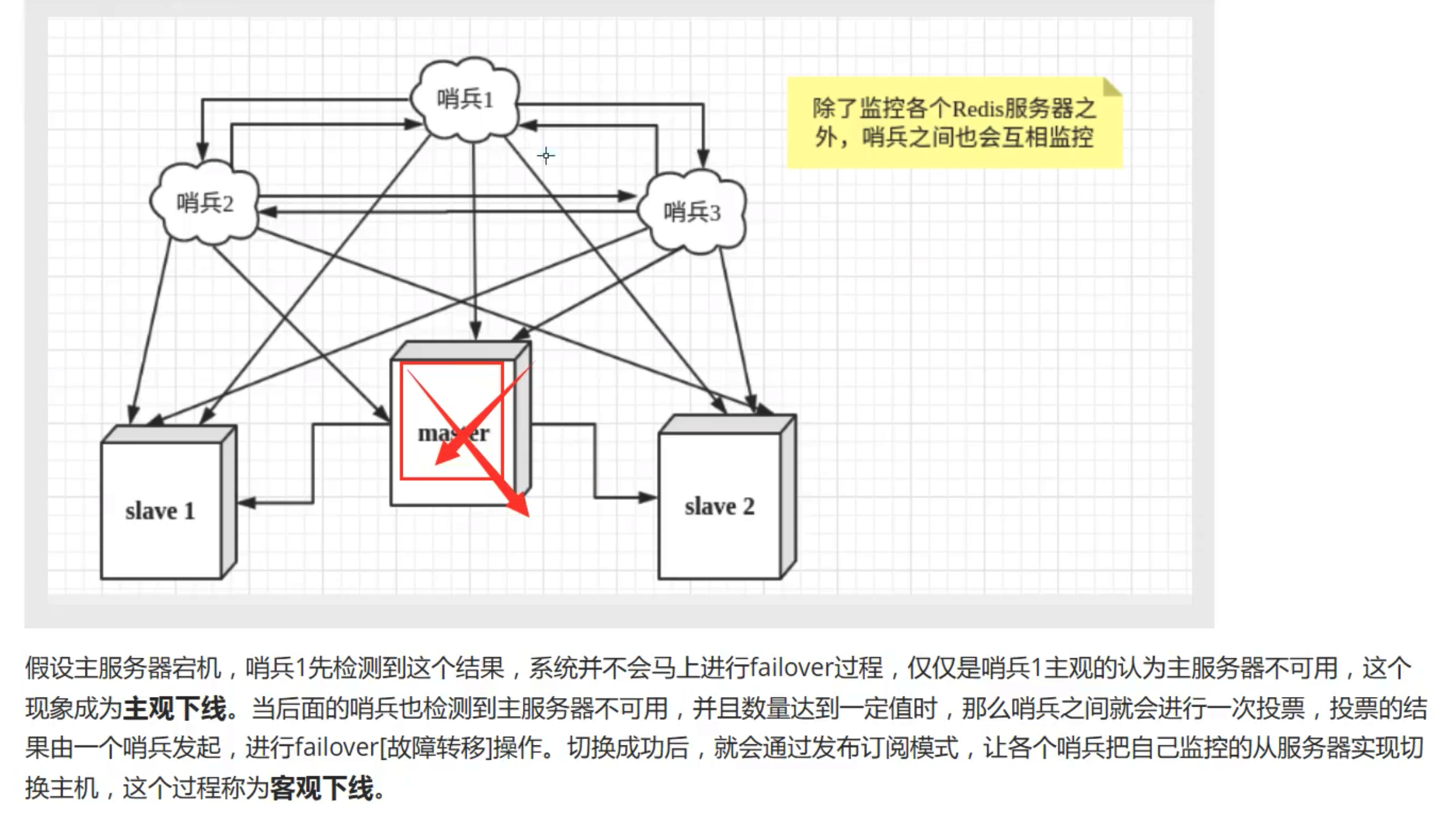 image-20210618134427912