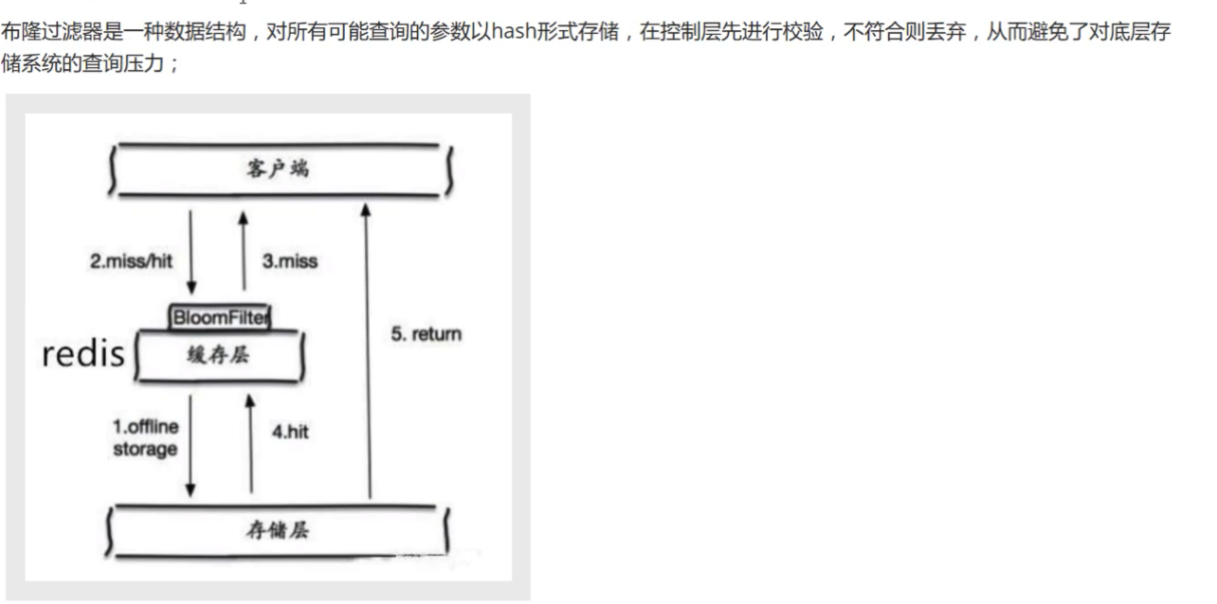 image-20210618140549693