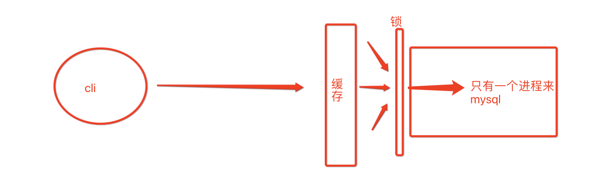 image-20210618141210909