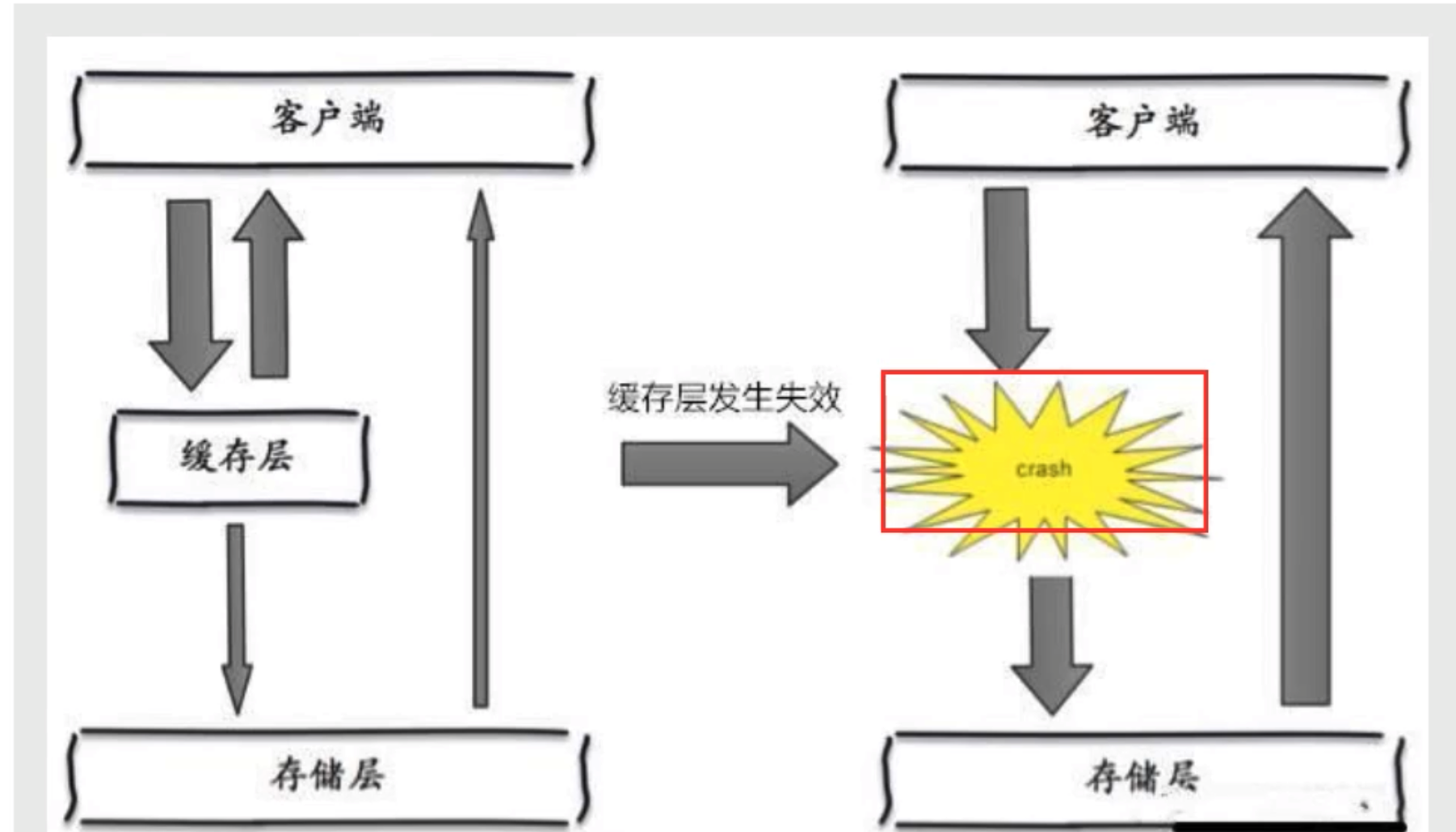 image-20210618141619601