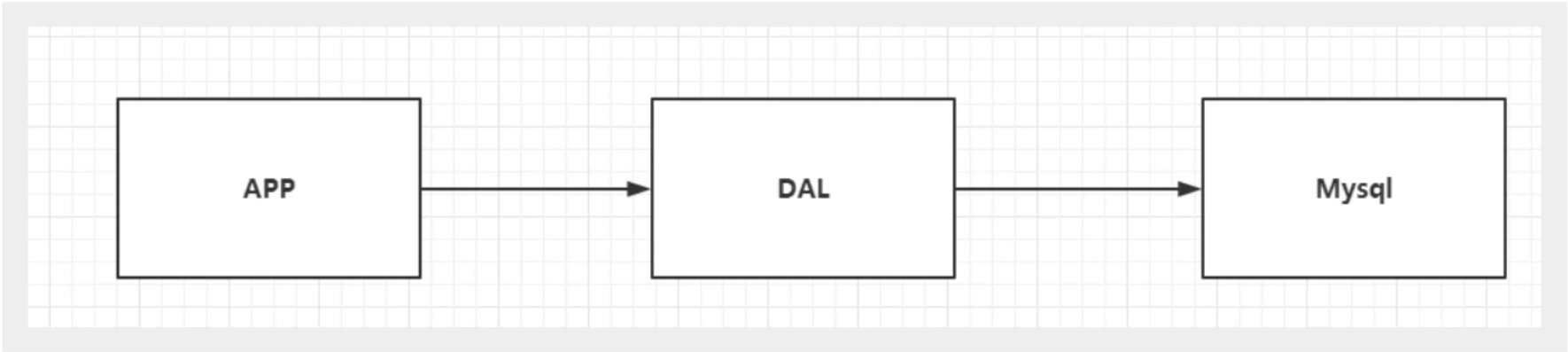 image-20210527210526516