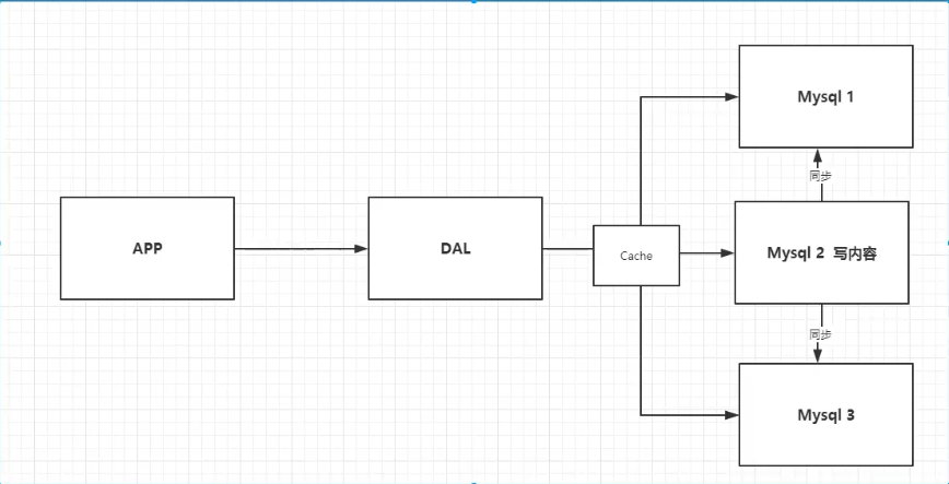 image-20210527221311575
