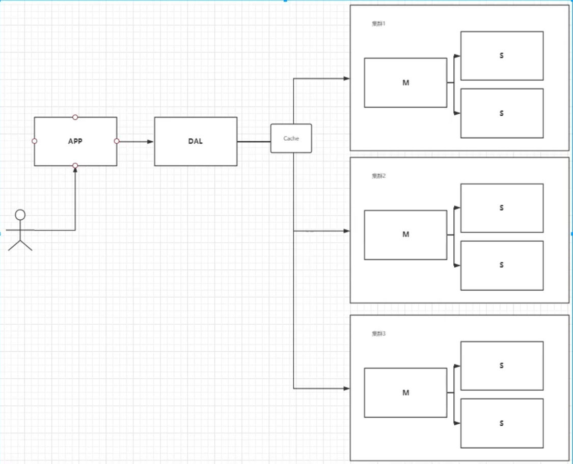 image-20210527222725435