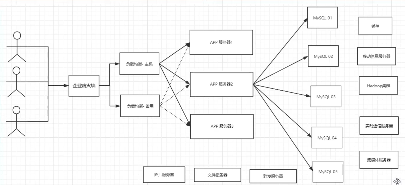 image-20210527224525822