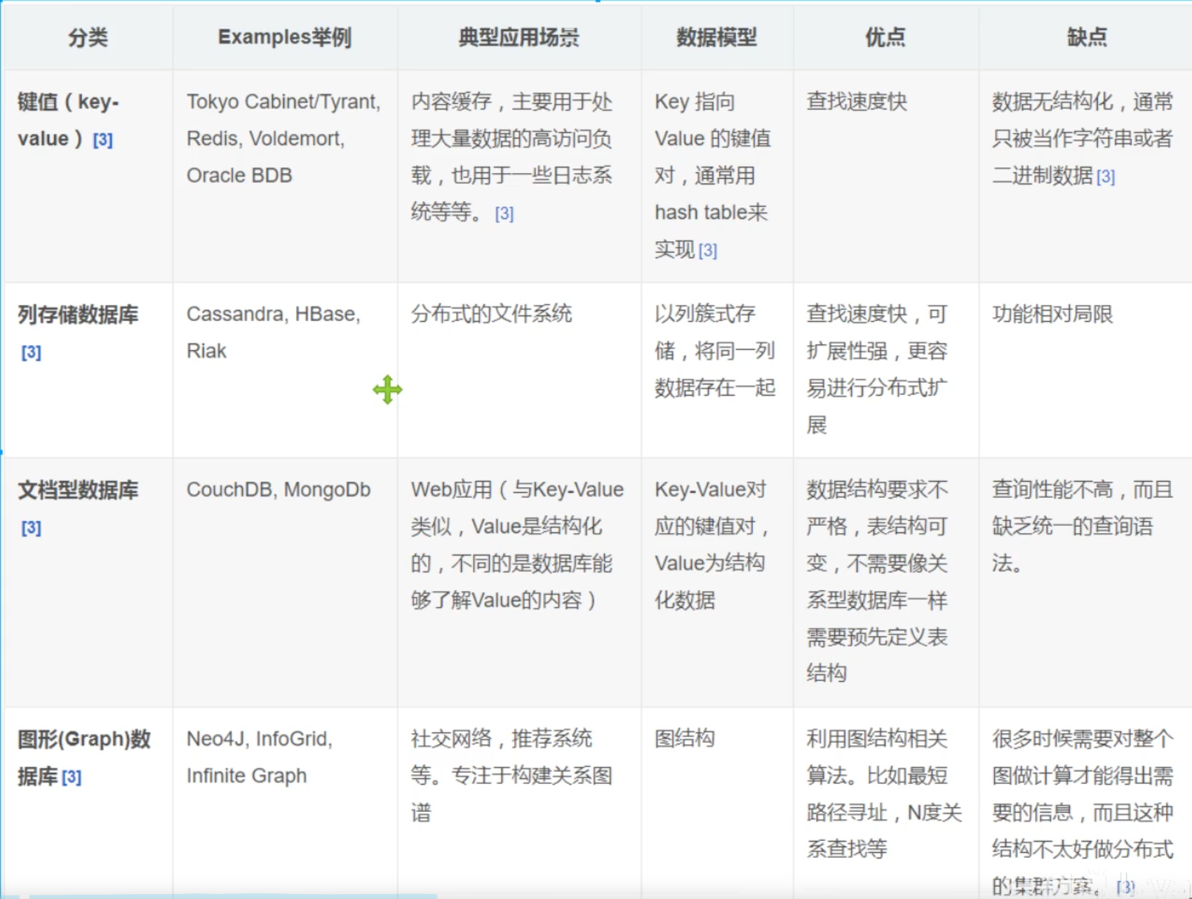 image-20210527231622348